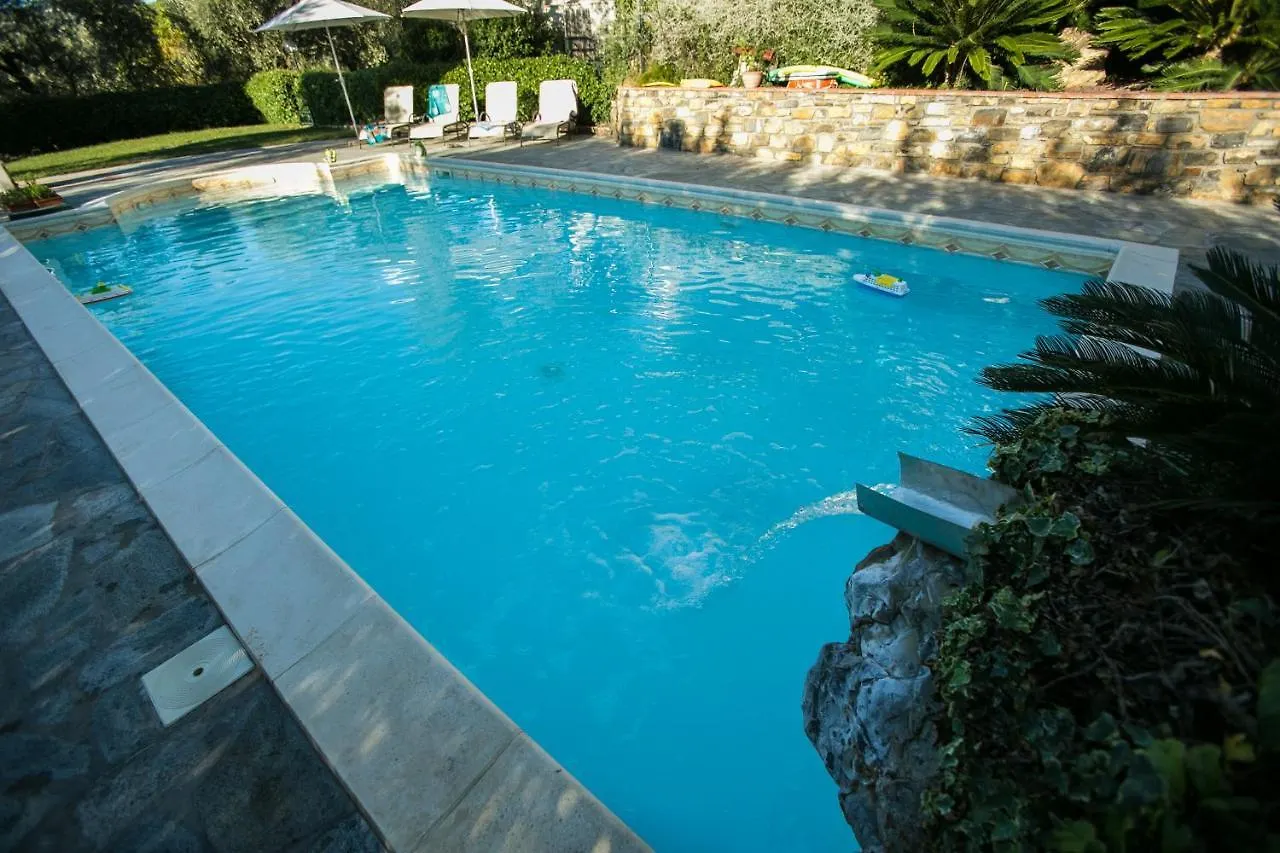Farm stay Le Raganelle Hotel Oneglia