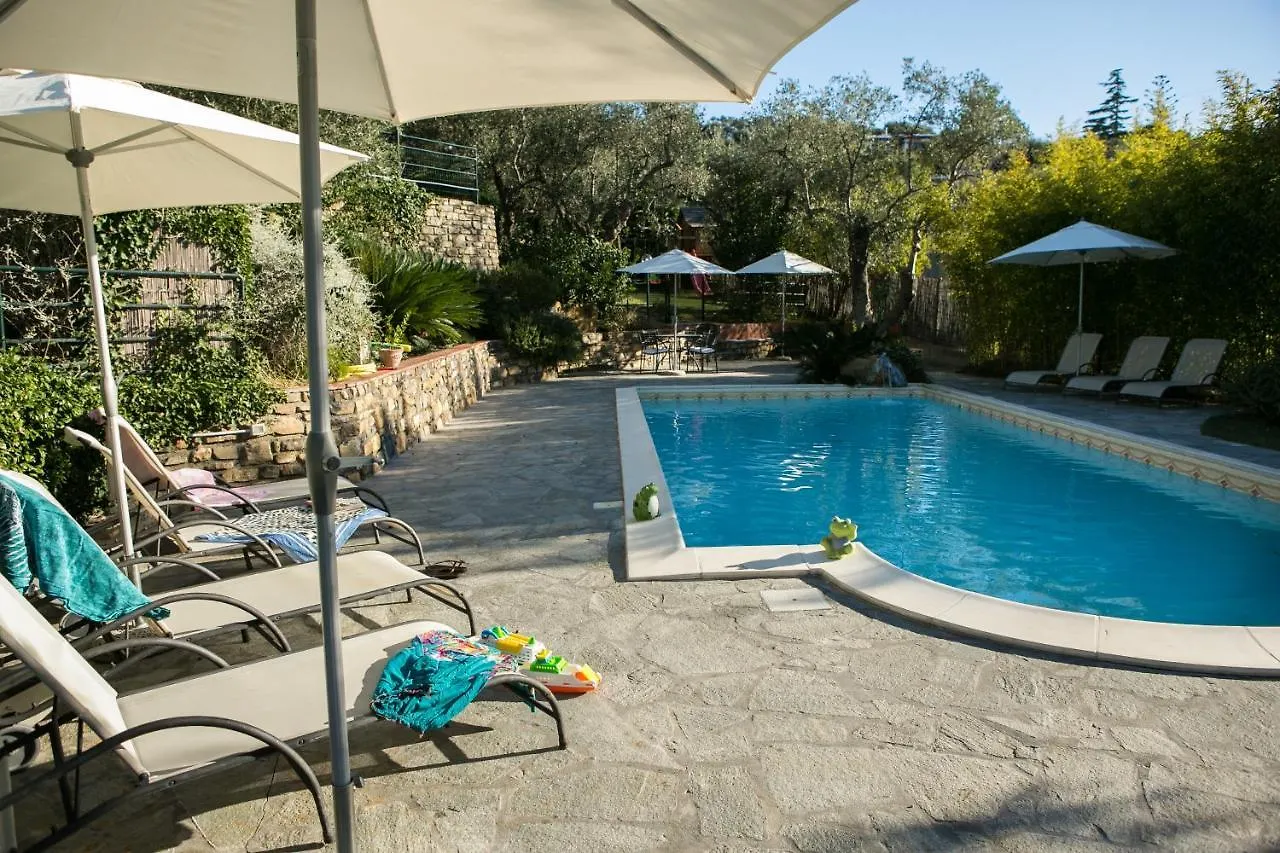 Le Raganelle Hotel Oneglia Italy