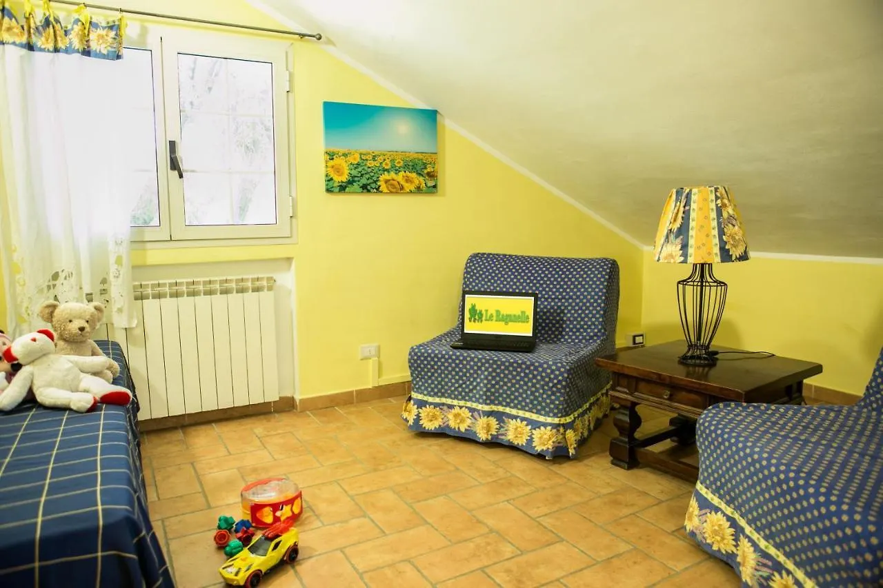 Le Raganelle Hotel Oneglia