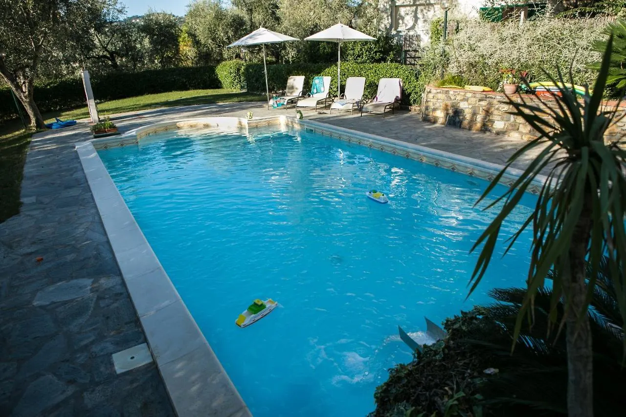 Farm stay Le Raganelle Hotel Oneglia